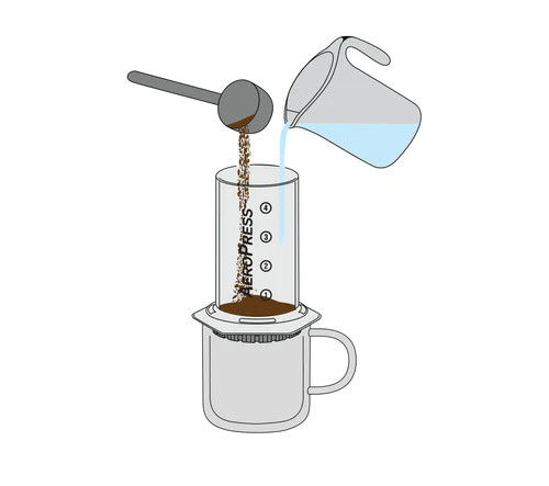 AeroPress - Image 2